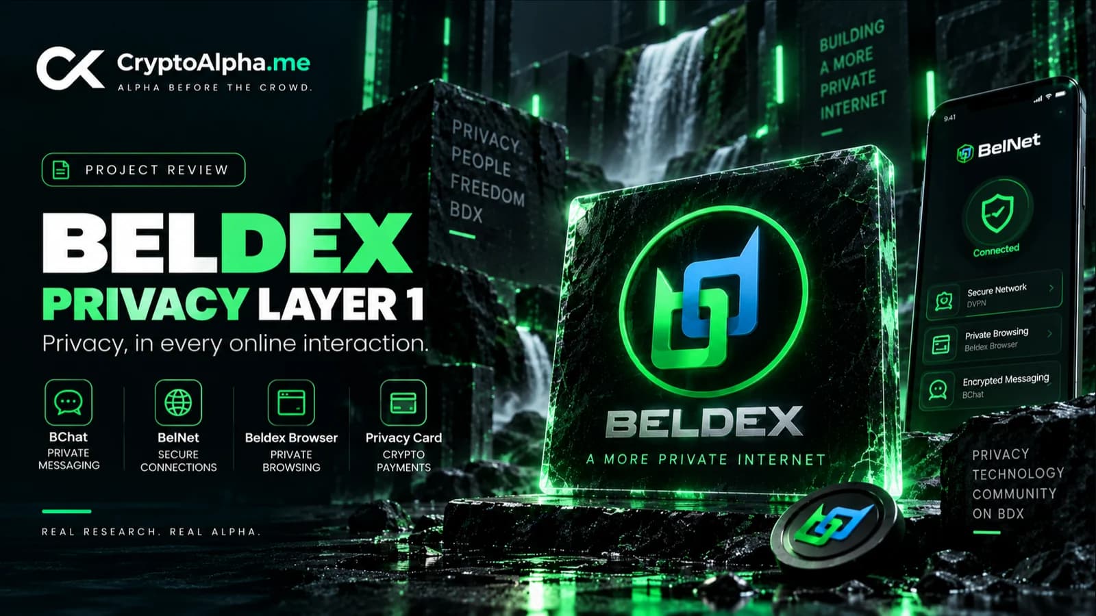 Beldex: Kraken withdrawals close on September 25, the BSC contract changed; the June incident and where things stand